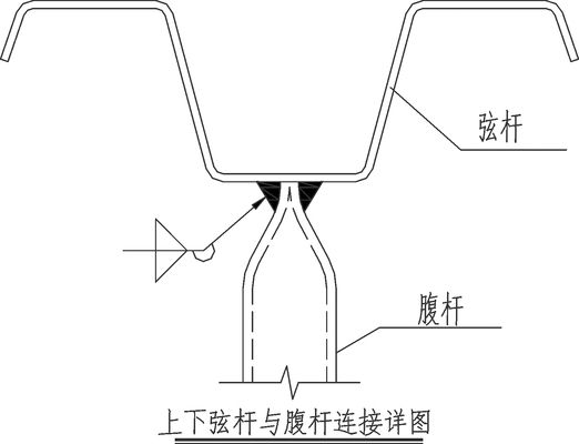 桁架屬于鋼結(jié)構(gòu)嗎 結(jié)構(gòu)砌體施工 第1張