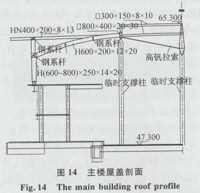 桁架固定水箱怎么安裝的 結(jié)構(gòu)地下室施工 第3張