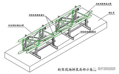 桁架固定水箱怎么安裝的 結(jié)構(gòu)地下室施工 第5張